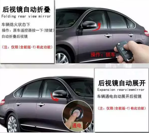 汽車(chē)后視鏡自動(dòng)折疊器